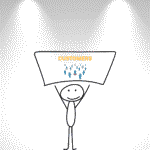 Digital marketing ROI | Sharan Babu
