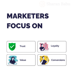 Marketing